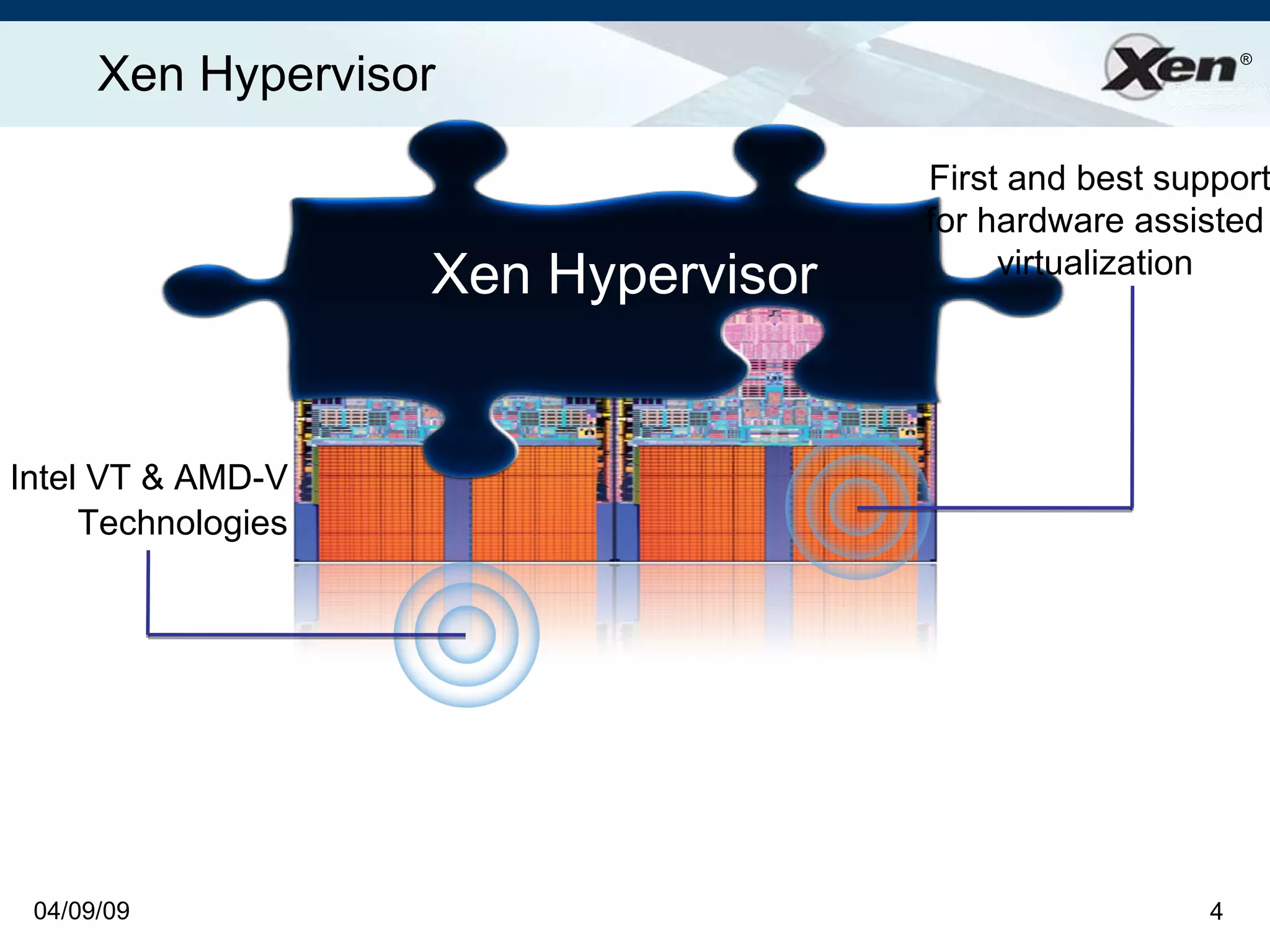 Xen.org Overview 2009