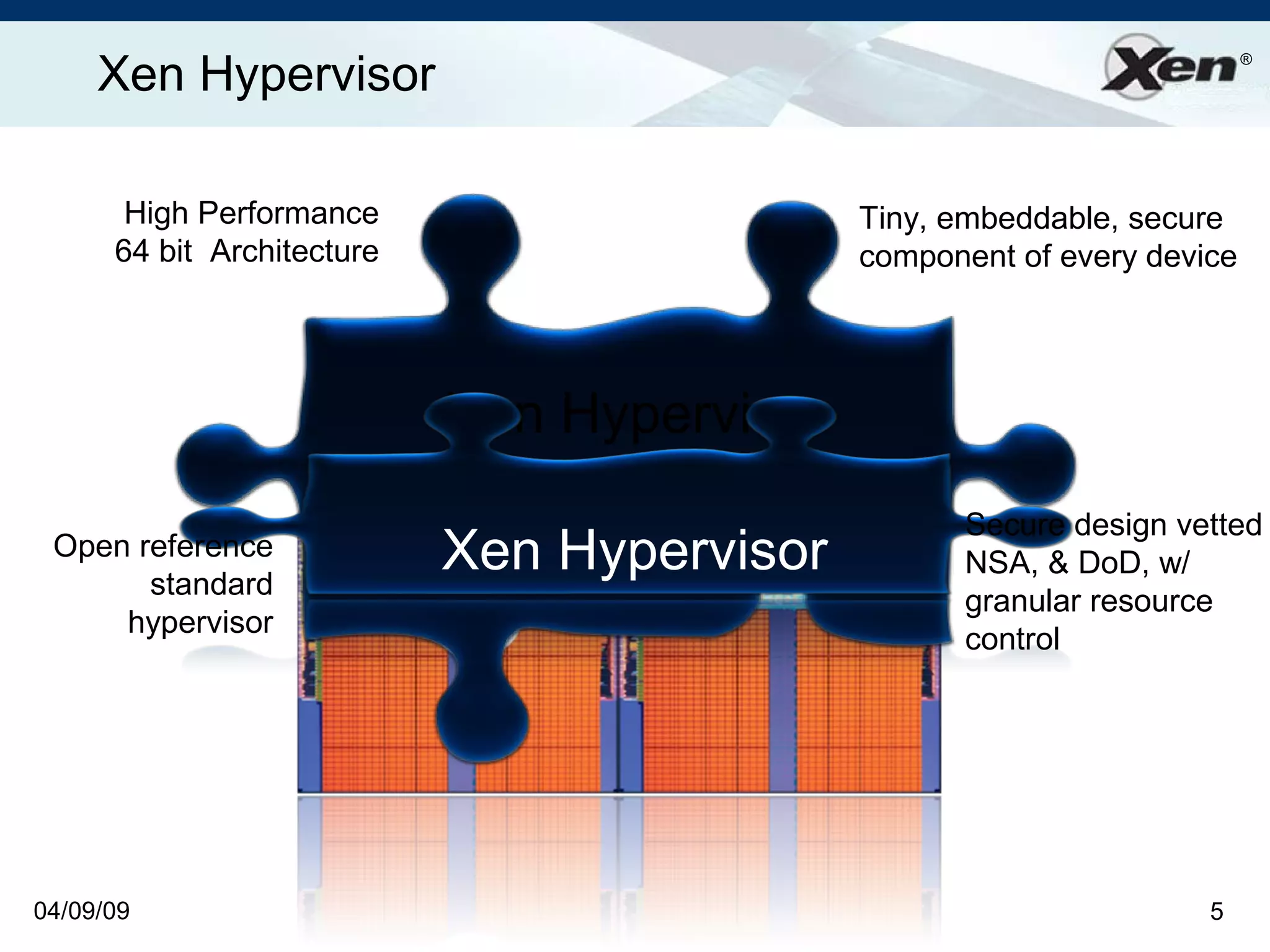 Xen.org Overview 2009