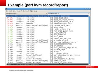 Example (perf kvm record/report)

11Copyright © 2013, Oracle and/or its affiliates. All rights reserved.

 