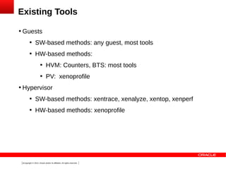 Existing Tools


Guests


SW-based methods: any guest, most tools



HW-based methods:






HVM: Counters, BTS: most tools
PV: xenoprofile

Hypervisor


SW-based methods: xentrace, xenalyze, xentop, xenperf



HW-based methods: xenoprofile

4Copyright © 2013, Oracle and/or its affiliates. All rights reserved.

 