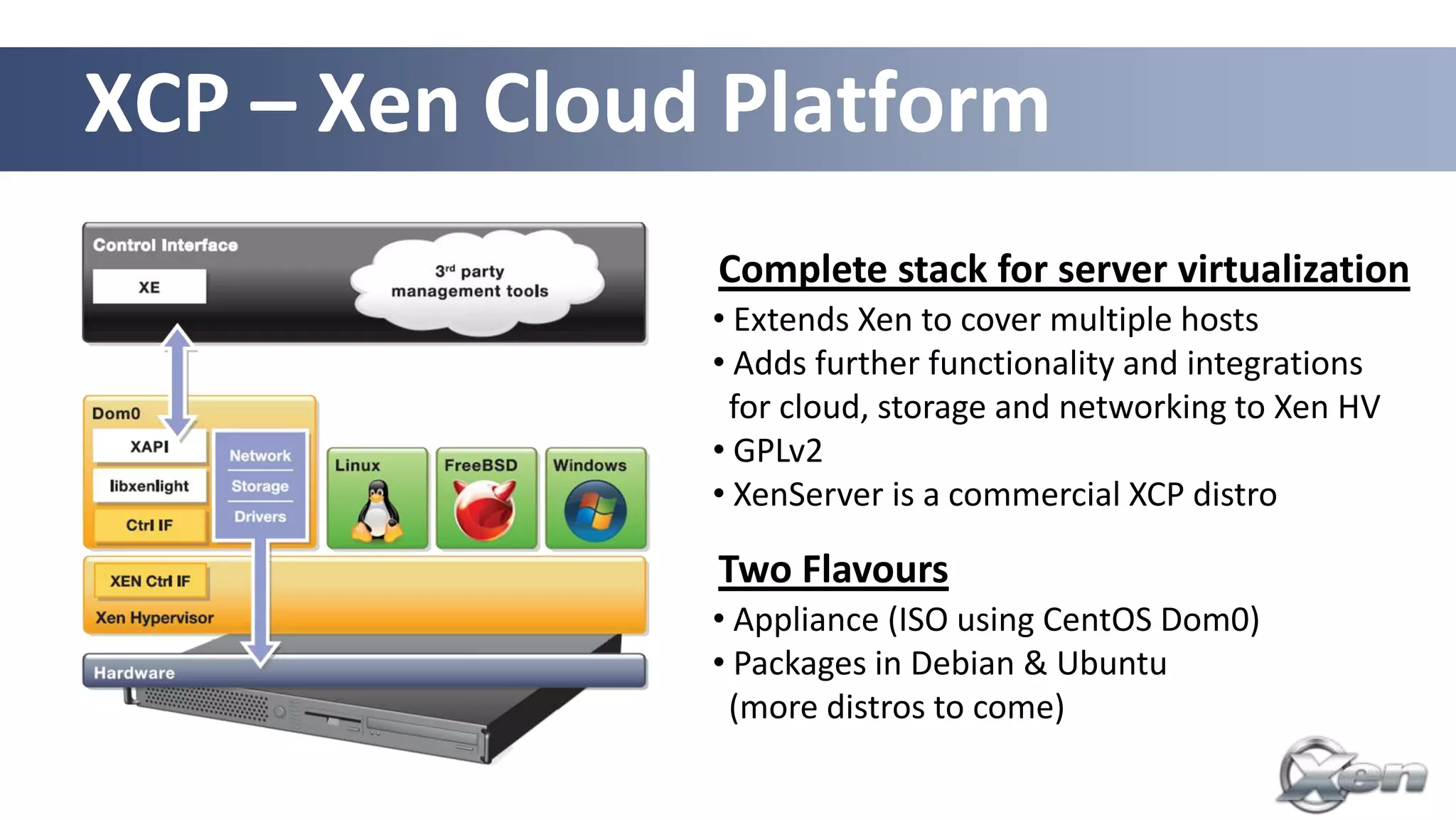 XCP – Xen Cloud Platform
               Complete stack for server virtualization
               • Extends Xen to cover multiple hosts
               • Adds further functionality and integrations
                for cloud, storage and networking to Xen HV
               • GPLv2
               • XenServer is a commercial XCP distro

               Two Flavours
               • Appliance (ISO using CentOS Dom0)
               • Packages in Debian & Ubuntu
                (more distros to come)
 