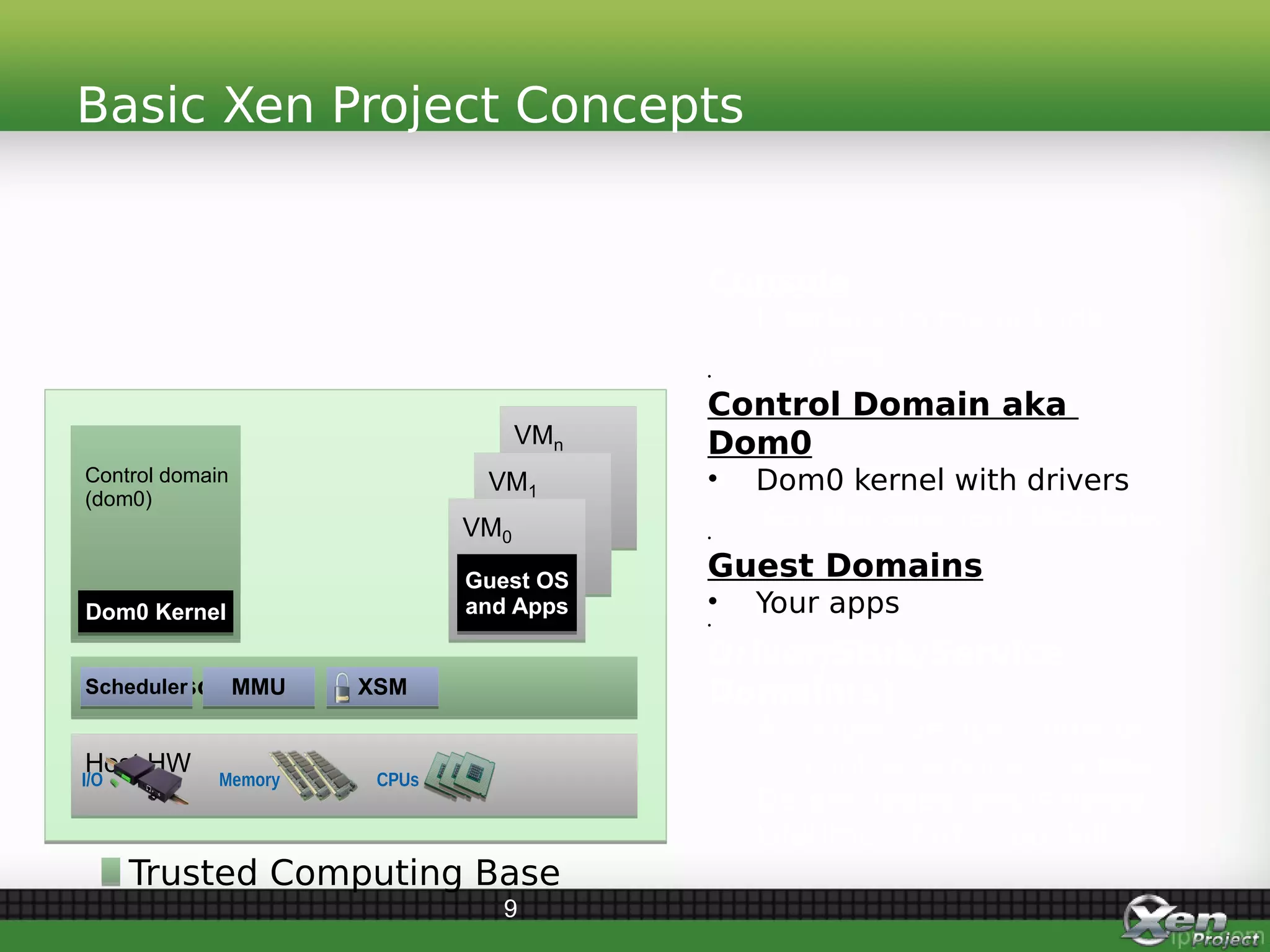 Basic Xen Project Concepts
9
Control domain
(dom0)
Control domain
(dom0)
Host HWHost HW
VMn
VMn
VM1
VM1
VM0
VM0
Guest OS
and Apps
Guest OS
and Apps
Memory CPUsI/O
Console
Interface to the outside
world
•
Control Domain aka
Dom0
• Dom0 kernel with drivers
Xen Management Toolstack
•
Guest Domains
• Your apps
•
Driver/Stub/Service
Domain(s)
A “driver, device model or
control service in a box”
De-privileged and isolated
Lifetime: start, stop, kill
Dom0 KernelDom0 Kernel
HypervisorHypervisorSchedulerScheduler MMUMMU XSMXSM
Trusted Computing Base
 