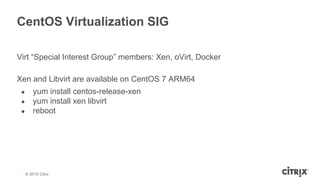 © 2013 Citrix | Confidential – Do Not Distribute
CentOS Virtualization SIG
Virt “Special Interest Group” members: Xen, oVi...