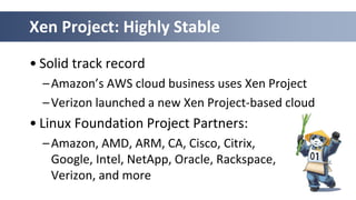 Xen Project: Highly Stable
• Solid track record
–Amazon’s AWS cloud business uses Xen Project
–Verizon launched a new Xen Project-based cloud
• Linux Foundation Project Partners:
–Amazon, AMD, ARM, CA, Cisco, Citrix,
Google, Intel, NetApp, Oracle, Rackspace,
Verizon, and more
 