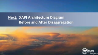 Next: XAPI Architecture Diagram
Before and After Disaggregation
 