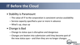 IT Before the Cloud
• Stability is Paramount
– The value of IT to the corporation is consistent service availability
– Service capacity specified a year or more in advance
– What’s up, stays up
• Change is Bad
– Change to status quo is disruptive and dangerous
– Changes are beaten into submission until they become part of
the new status quo – and then they are no longer changes
 