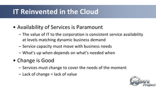 IT Reinvented in the Cloud
• Availability of Services is Paramount
– The value of IT to the corporation is consistent service availability
at levels matching dynamic business demand
– Service capacity must move with business needs
– What’s up when depends on what’s needed when
• Change is Good
– Services must change to cover the needs of the moment
– Lack of change = lack of value
 