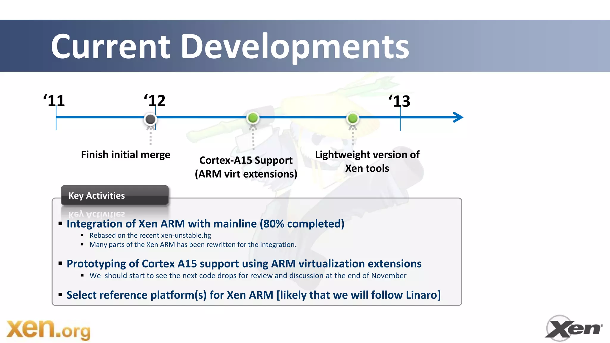 Current Developments
‘11                         ‘12                                                                 ‘13

         Finish initial merge                Cortex-A15 Support                Lightweight version of
                                            (ARM virt extensions)                    Xen tools

      Key Activities

  Integration of Xen ARM with mainline (80% completed)
          Rebased on the recent xen-unstable.hg
          Many parts of the Xen ARM has been rewritten for the integration.

  Prototyping of Cortex A15 support using ARM virtualization extensions
          We should start to see the next code drops for review and discussion at the end of November

  Select reference platform(s) for Xen ARM [likely that we will follow Linaro]
 