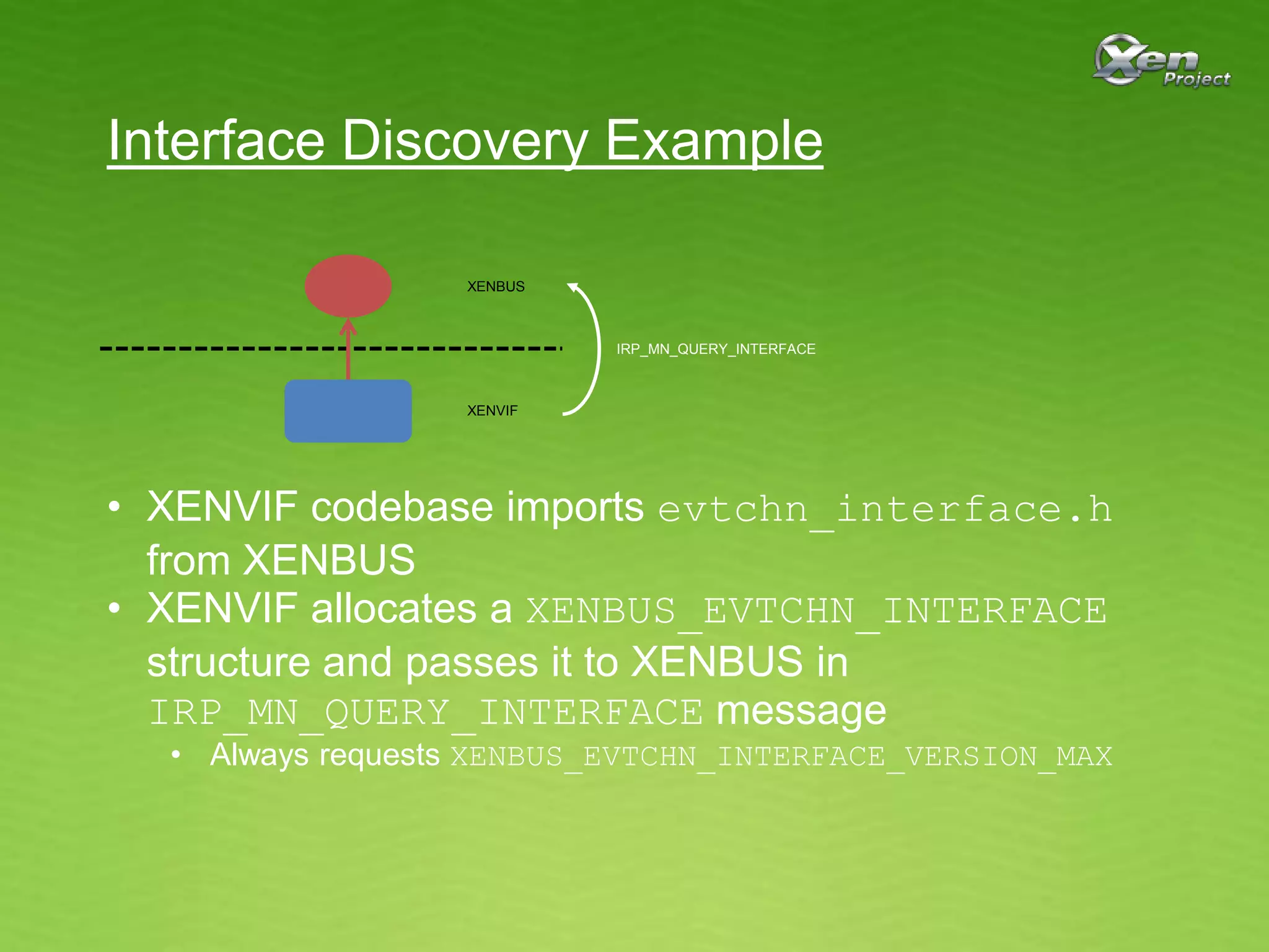 Interface Discovery Example
XENBUS
XENVIF
• XENVIF codebase imports evtchn_interface.h
from XENBUS
• XENVIF allocates a XENBUS_EVTCHN_INTERFACE
structure and passes it to XENBUS in
IRP_MN_QUERY_INTERFACE message
• Always requests XENBUS_EVTCHN_INTERFACE_VERSION_MAX
IRP_MN_QUERY_INTERFACE
 