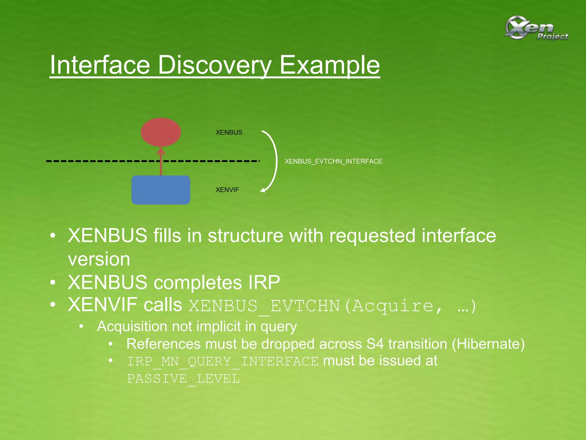 Interface Discovery Example
XENBUS
XENVIF
• XENBUS fills in structure with requested interface
version
• XENBUS completes IRP
• XENVIF calls XENBUS_EVTCHN(Acquire, …)
• Acquisition not implicit in query
• References must be dropped across S4 transition (Hibernate)
• IRP_MN_QUERY_INTERFACE must be issued at
PASSIVE_LEVEL
XENBUS_EVTCHN_INTERFACE
 