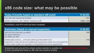 Possibilities, once PVH work has been completed
Today (Coverity based on standard x86 build) K SLOC
Xen x86 with everything enabled 237
QEMU Upstream x86 / QEMU Traditional x86 1,005 / 125
Estimates (based on manual inspection) K SLOC
x86 PVH for Intel only (no AMD)
No Server features
No XSM, No VMI
128
Additionally remove __init code (which get discarded once
hypervisor is fully set up) and additional components which are not needed for
a more static system as expected in embedded/automotive applications
110
Substantial code size and thus attack surface reduction is possible, but would require significant effort.
A more comprehensive study on x86 code size would be needed.
 