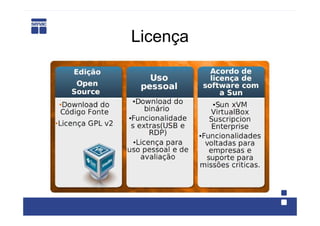 Licença
 