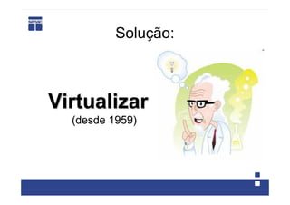 Solução:



Virtualizar
  (desde 1959)
 