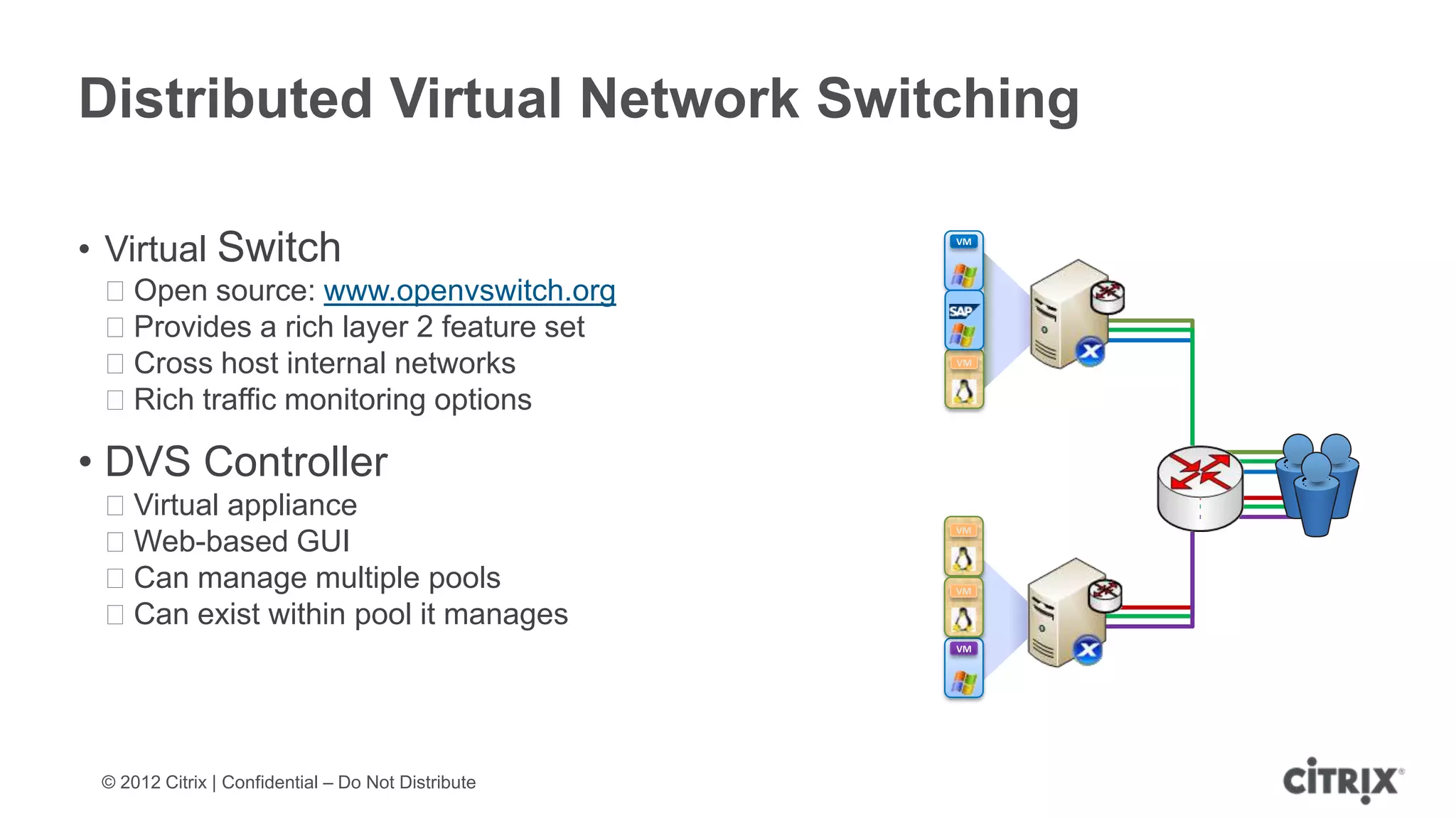 Distributed Virtual Network Switching

• Virtual Switch                                    VM




 ᵒOpen source: www.openvswitch.org
 ᵒProvides a rich layer 2 feature set
 ᵒCross host internal networks                      VM



 ᵒRich traffic monitoring options

• DVS Controller
 ᵒVirtual appliance
 ᵒWeb-based GUI
                                                    VM




 ᵒCan manage multiple pools                         VM

 ᵒCan exist within pool it manages
                                                    VM




 © 2012 Citrix | Confidential – Do Not Distribute
 