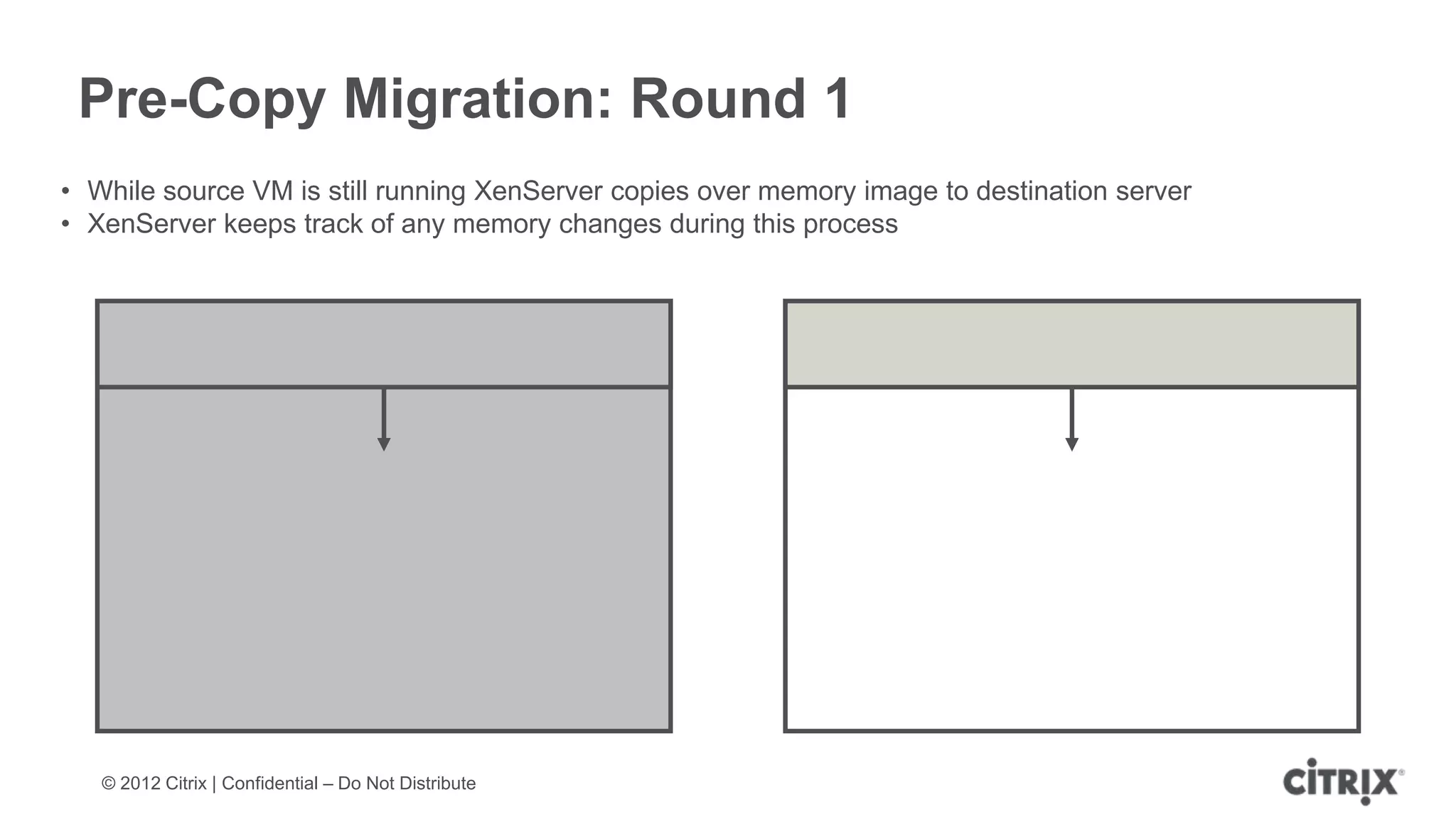 Pre-Copy Migration: Round 1
• While source VM is still running XenServer copies over memory image to destination server
• XenServer keeps track of any memory changes during this process




   © 2012 Citrix | Confidential – Do Not Distribute
 