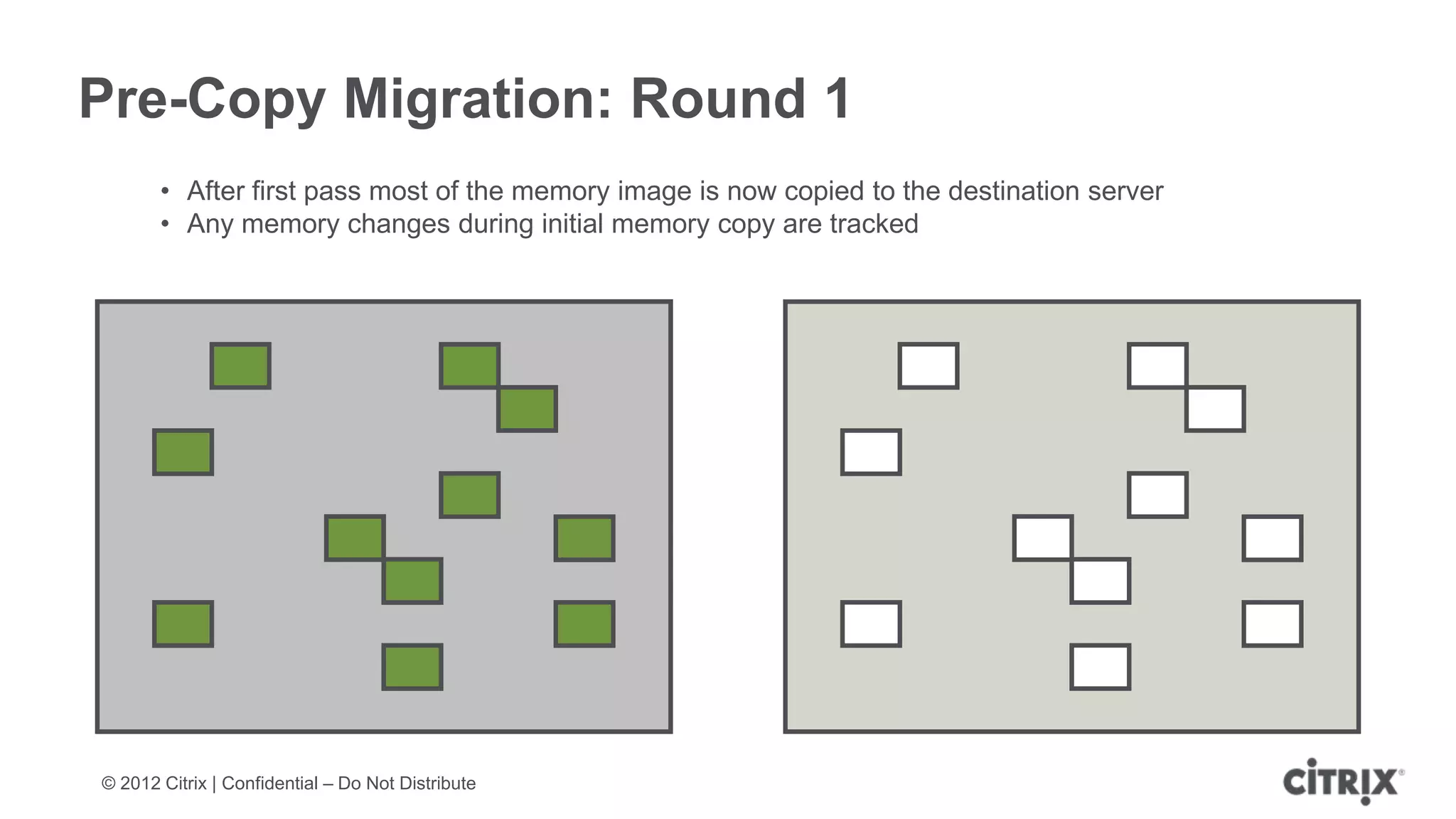 Pre-Copy Migration: Round 1
       • After first pass most of the memory image is now copied to the destination server
       • Any memory changes during initial memory copy are tracked




© 2012 Citrix | Confidential – Do Not Distribute
 
