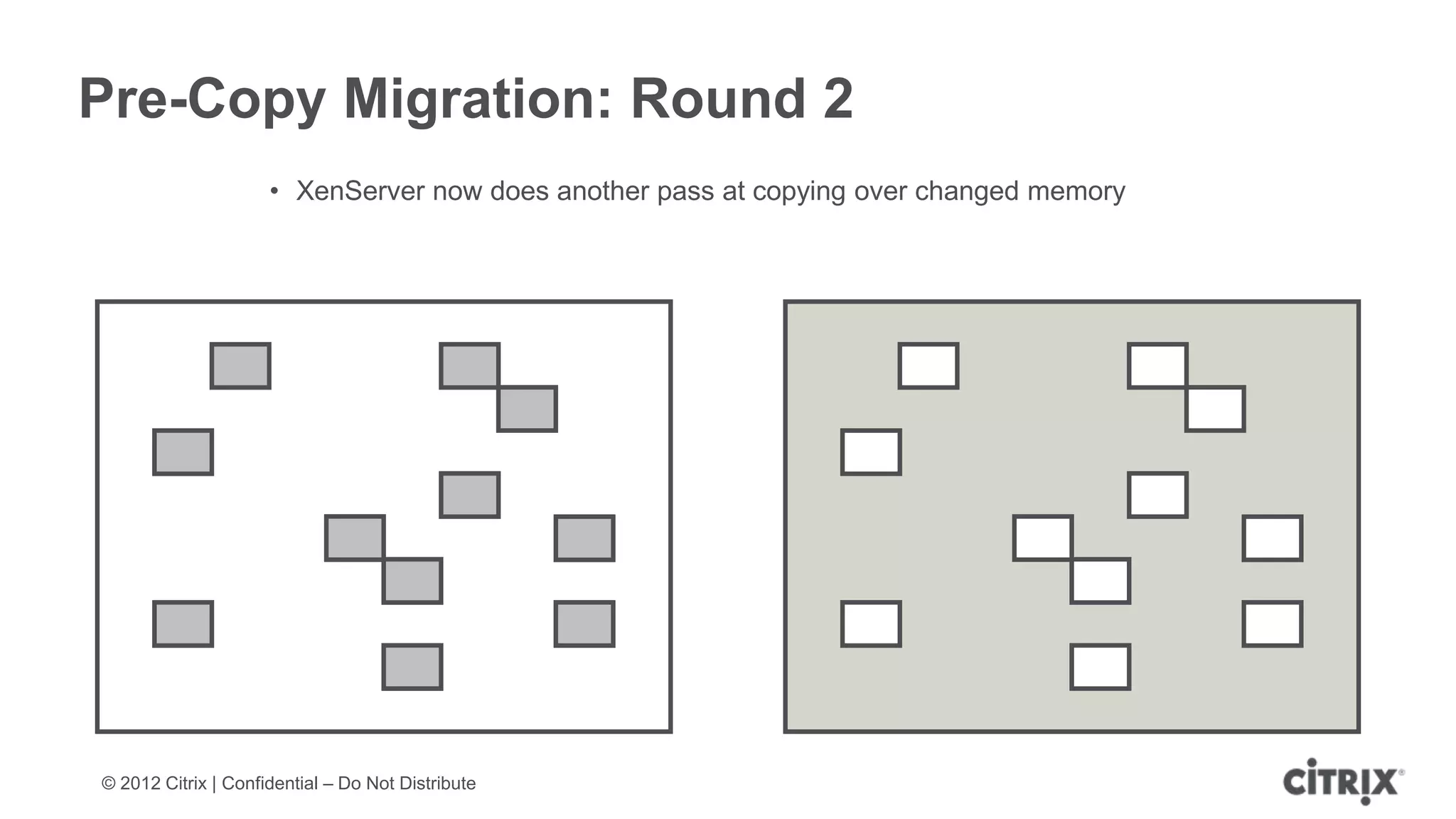 Pre-Copy Migration: Round 2
                     • XenServer now does another pass at copying over changed memory




© 2012 Citrix | Confidential – Do Not Distribute
 