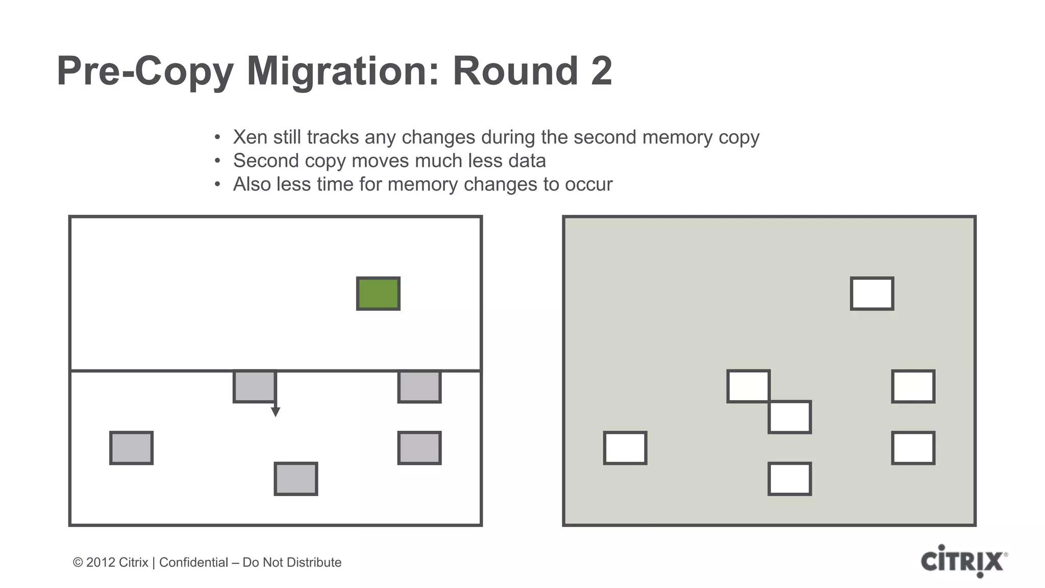 Pre-Copy Migration: Round 2
                         • Xen still tracks any changes during the second memory copy
                         • Second copy moves much less data
                         • Also less time for memory changes to occur




© 2012 Citrix | Confidential – Do Not Distribute
 
