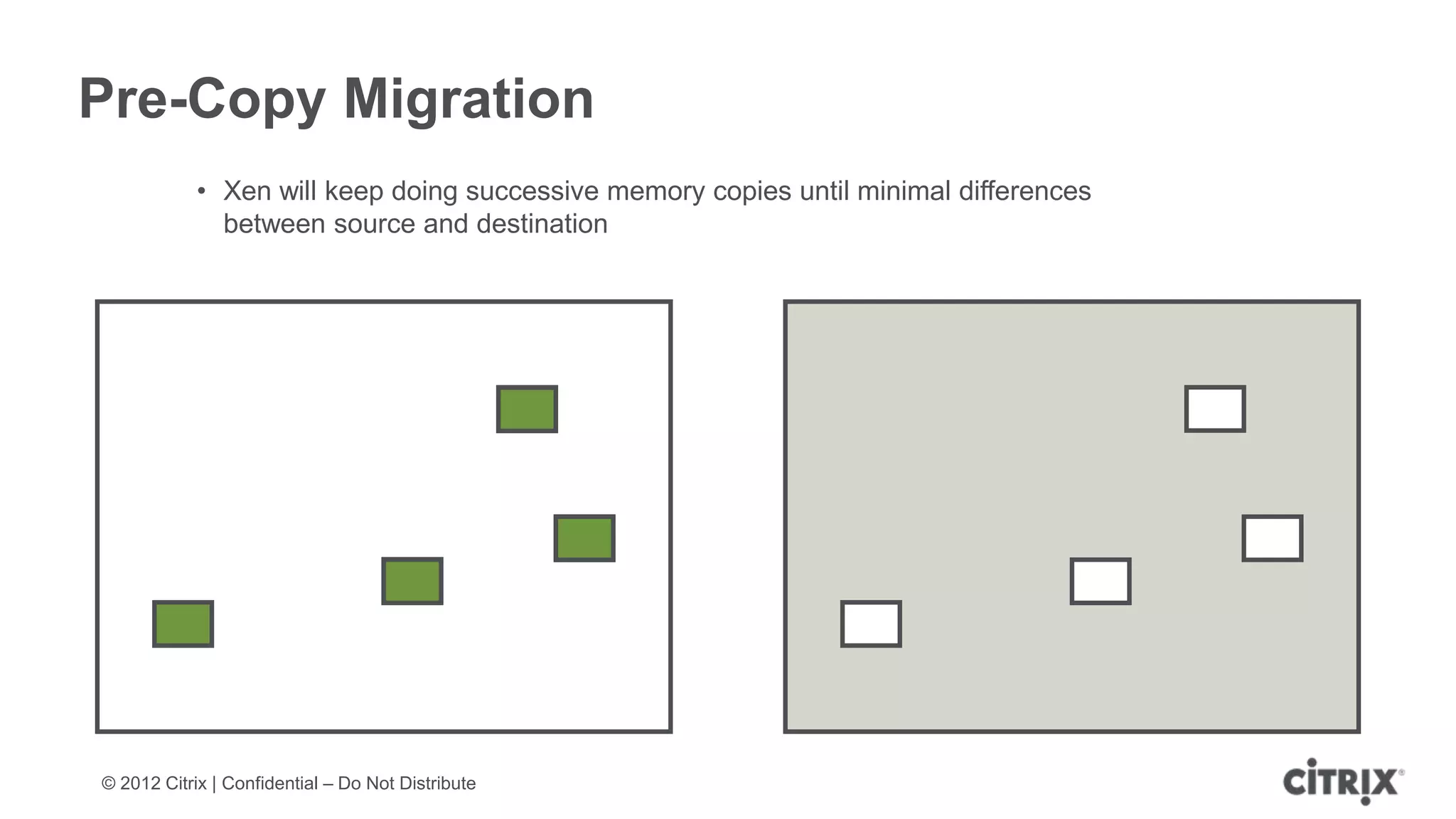 Pre-Copy Migration
            • Xen will keep doing successive memory copies until minimal differences
              between source and destination




© 2012 Citrix | Confidential – Do Not Distribute
 