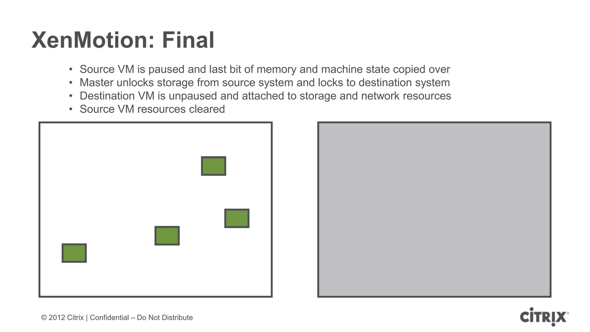 XenMotion: Final
        •   Source VM is paused and last bit of memory and machine state copied over
        •   Master unlocks storage from source system and locks to destination system
        •   Destination VM is unpaused and attached to storage and network resources
        •   Source VM resources cleared




© 2012 Citrix | Confidential – Do Not Distribute
 
