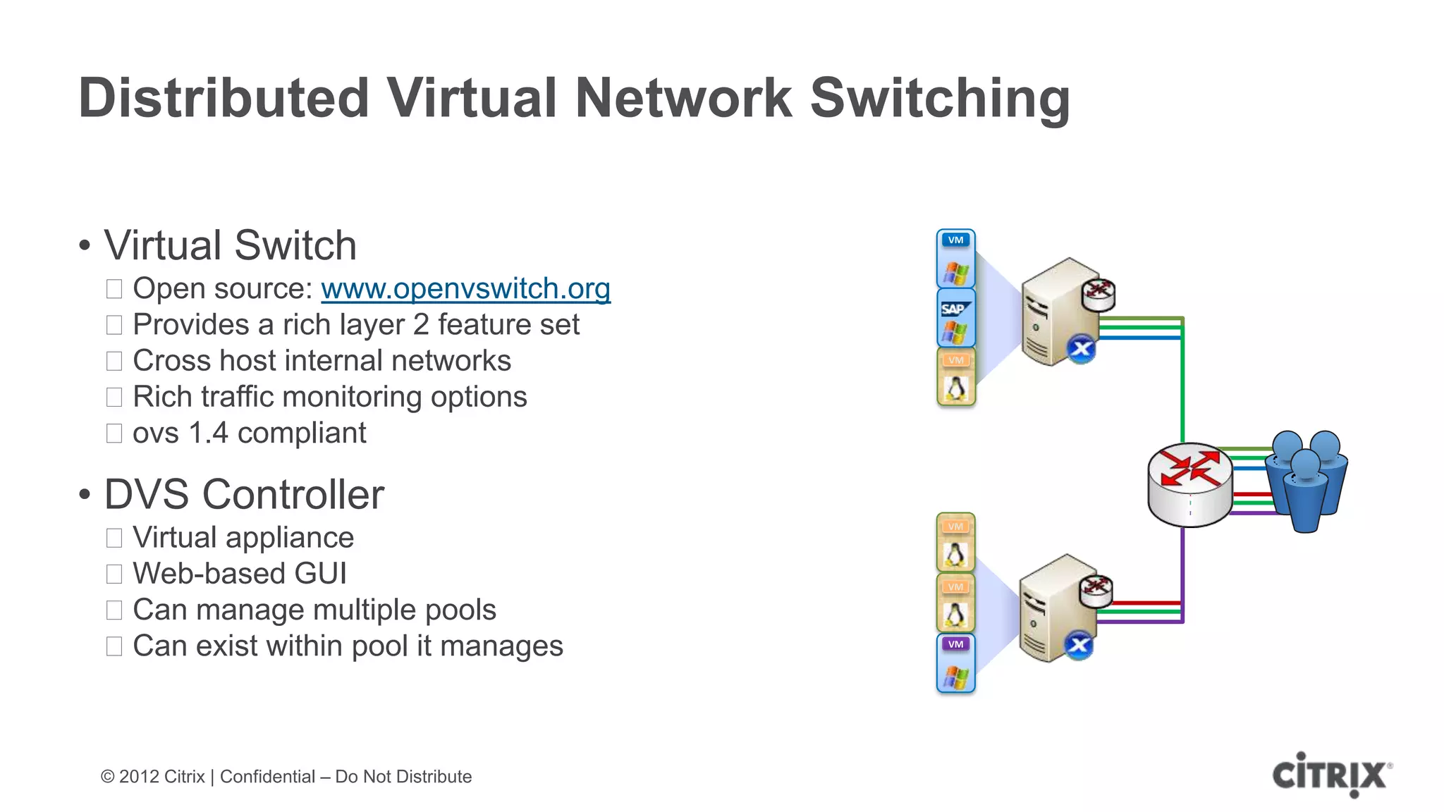 Distributed Virtual Network Switching

• Virtual Switch                                    VM




 ᵒOpen source: www.openvswitch.org
 ᵒProvides a rich layer 2 feature set
 ᵒCross host internal networks                      VM



 ᵒRich traffic monitoring options
 ᵒovs 1.4 compliant

• DVS Controller
 ᵒVirtual appliance
                                                    VM




 ᵒWeb-based GUI                                     VM

 ᵒCan manage multiple pools
 ᵒCan exist within pool it manages                  VM




 © 2012 Citrix | Confidential – Do Not Distribute
 