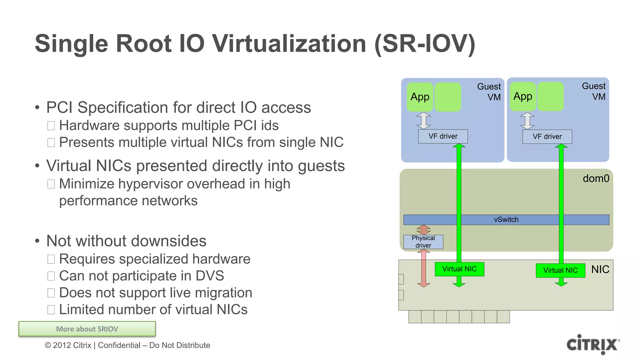 Single Root IO Virtualization (SR-IOV)
                                                                             Guest                          Guest
                                                    App                        VM    App                      VM
• PCI Specification for direct IO access
 ᵒHardware supports multiple PCI ids
                                                         VF driver                         VF driver
 ᵒPresents multiple virtual NICs from single NIC
• Virtual NICs presented directly into guests
                                                                                                            dom0
 ᵒMinimize hypervisor overhead in high
  performance networks
                                                                                vSwitch


• Not without downsides                             Physical
                                                     driver

 ᵒRequires specialized hardware
                                                               Virtual NIC                    Virtual NIC    NIC
 ᵒCan not participate in DVS
 ᵒDoes not support live migration
 ᵒLimited number of virtual NICs
    More about SRIOV

 © 2012 Citrix | Confidential – Do Not Distribute
 