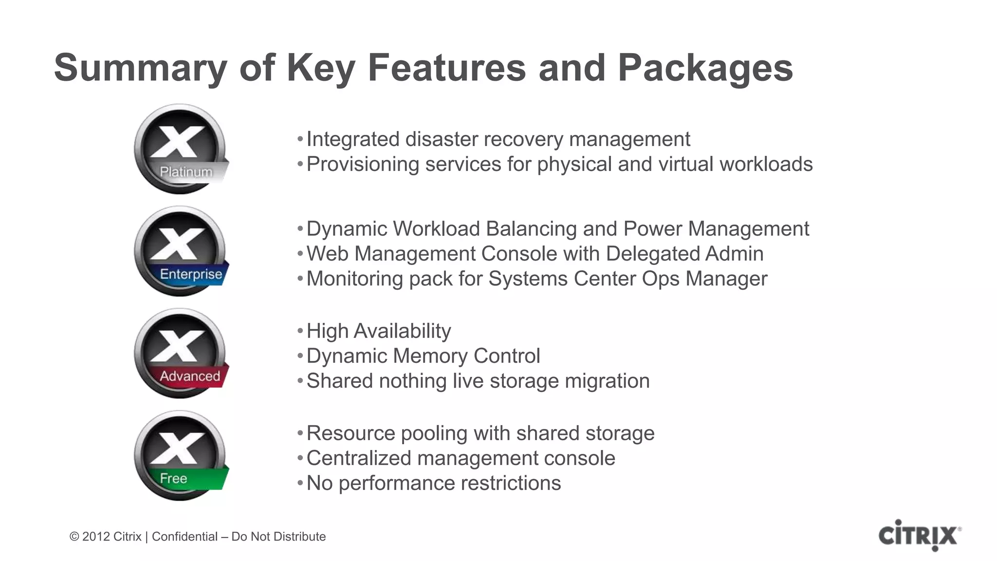 Summary of Key Features and Packages
                                          • Integrated disaster recovery management
                                          • Provisioning services for physical and virtual workloads


                                          • Dynamic Workload Balancing and Power Management
                                          • Web Management Console with Delegated Admin
                                          • Monitoring pack for Systems Center Ops Manager

                                          • High Availability
                                          • Dynamic Memory Control
                                          • Shared nothing live storage migration

                                          • Resource pooling with shared storage
                                          • Centralized management console
                                          • No performance restrictions

© 2012 Citrix | Confidential – Do Not Distribute
 