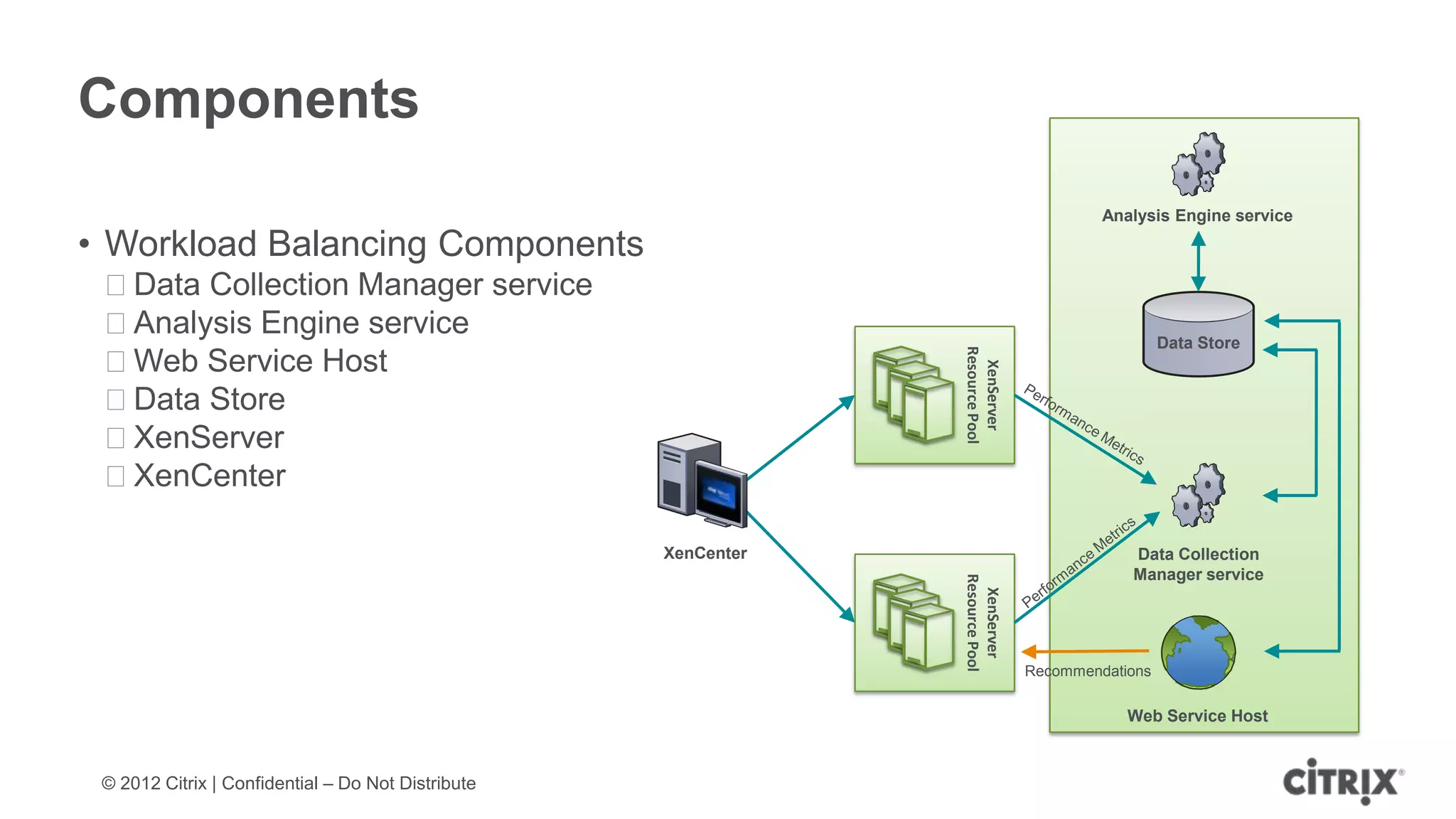 Components
                                                                                         Analysis Engine service

• Workload Balancing Components
 ᵒData Collection Manager service
 ᵒAnalysis Engine service                                                                         Data Store
 ᵒWeb Service Host




                                                                Resource Pool
                                                                 XenServer
 ᵒData Store
 ᵒXenServer
 ᵒXenCenter

                                                    XenCenter                               Data Collection
                                                                                            Manager service




                                                                Resource Pool
                                                                 XenServer
                                                                                Recommendations

                                                                                            Web Service Host



 © 2012 Citrix | Confidential – Do Not Distribute
 
