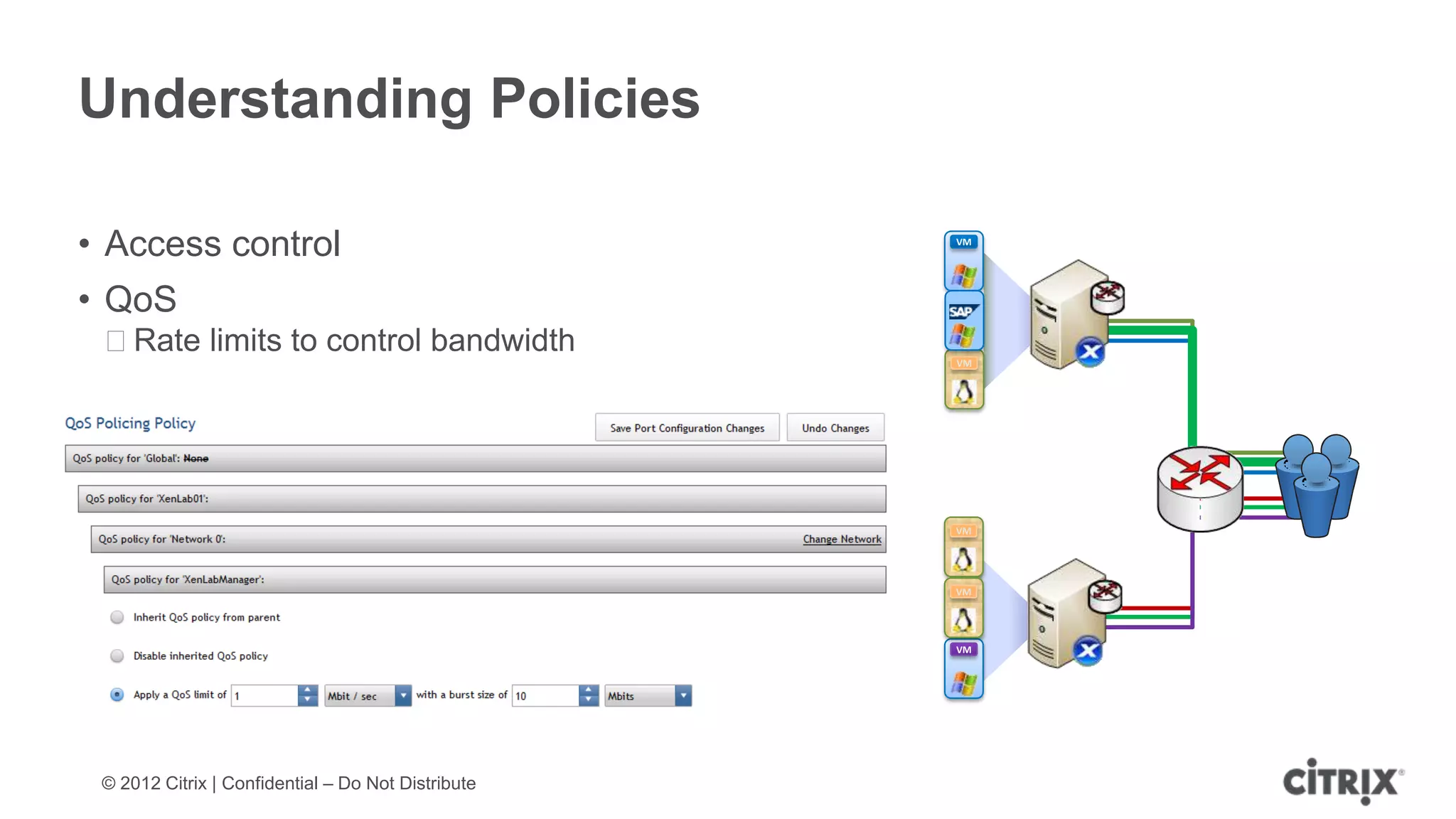 Understanding Policies

• Access control                                    VM




• QoS
 ᵒRate limits to control bandwidth                  VM




                                                    VM




                                                    VM




                                                    VM




 © 2012 Citrix | Confidential – Do Not Distribute
 