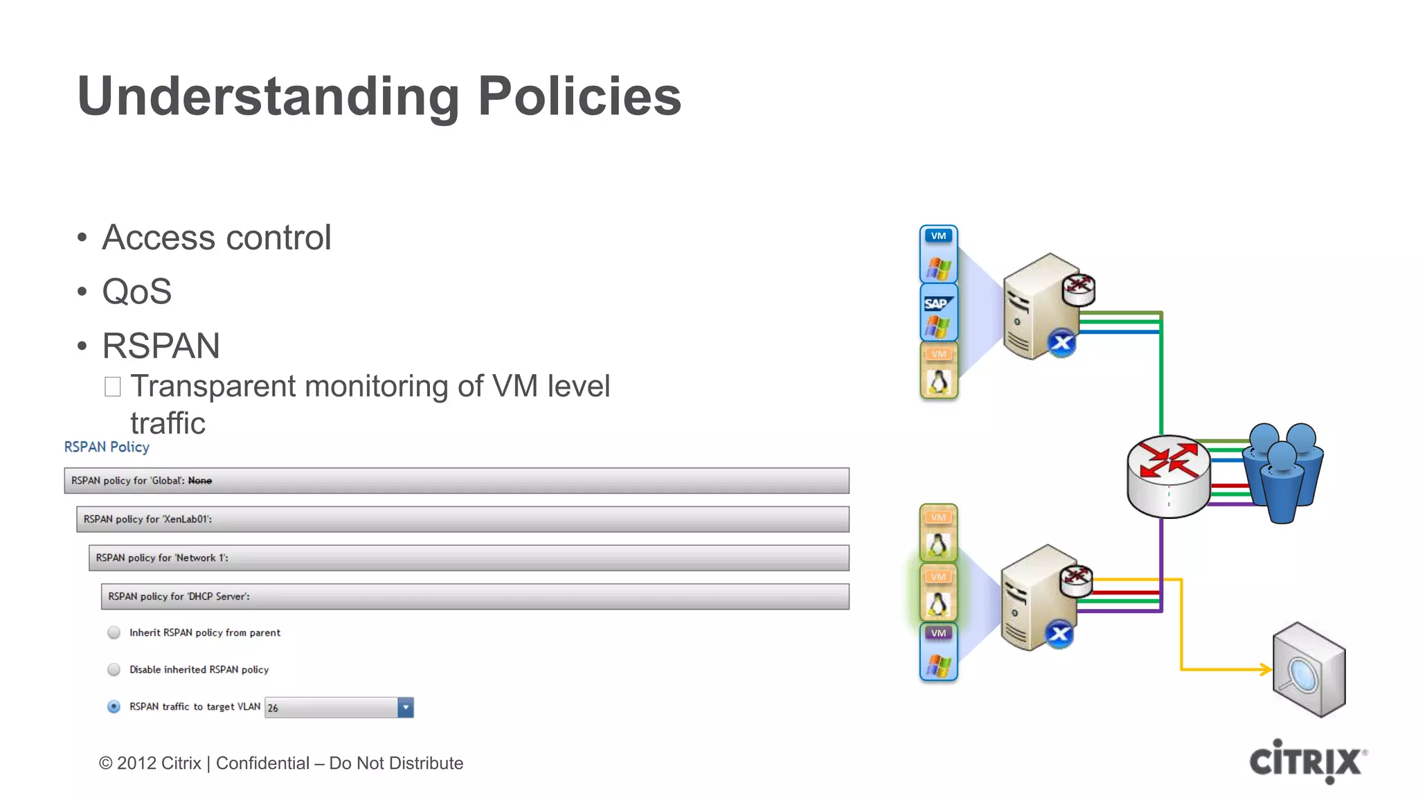 Understanding Policies

• Access control                                    VM




• QoS
• RSPAN                                             VM


 ᵒTransparent monitoring of VM level
  traffic

                                                    VM




                                                    VM




                                                    VM




 © 2012 Citrix | Confidential – Do Not Distribute
 