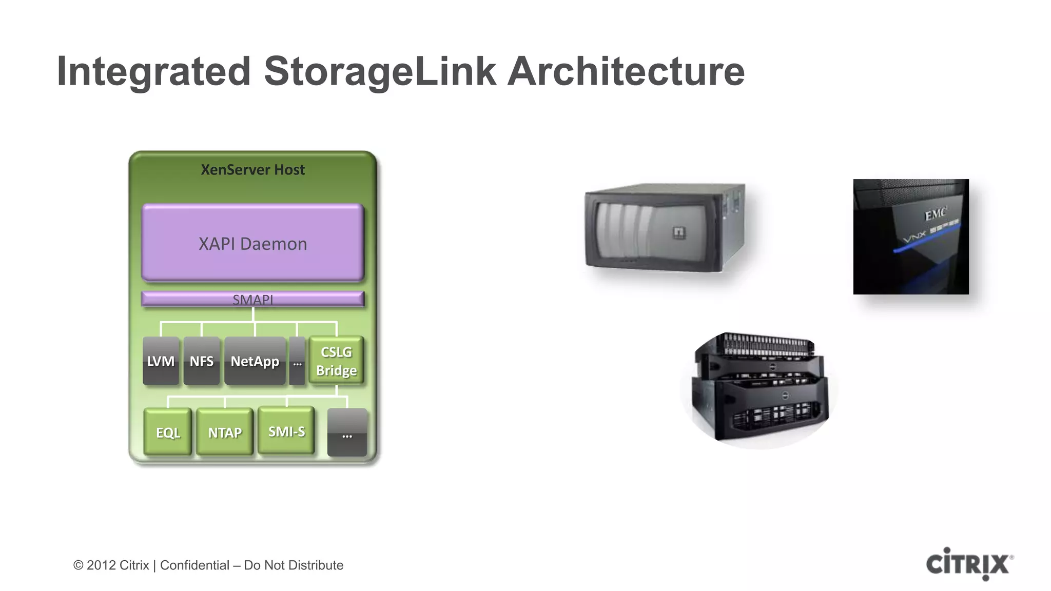 Integrated StorageLink Architecture

                      XenServer Host



                      XAPI Daemon

                            SMAPI


                                            CSLG
             LVM NFS       NetApp …
                                           Bridge



              EQL      NTAP       SMI-S        …




© 2012 Citrix | Confidential – Do Not Distribute
 