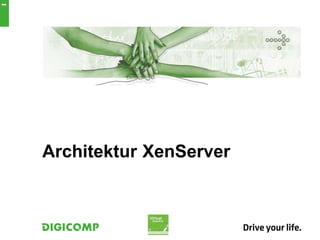 Architektur XenServer
1
 
