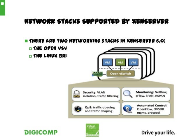 the supported settings are switch not network Dive: Virtual Xen Deep Server Citrix