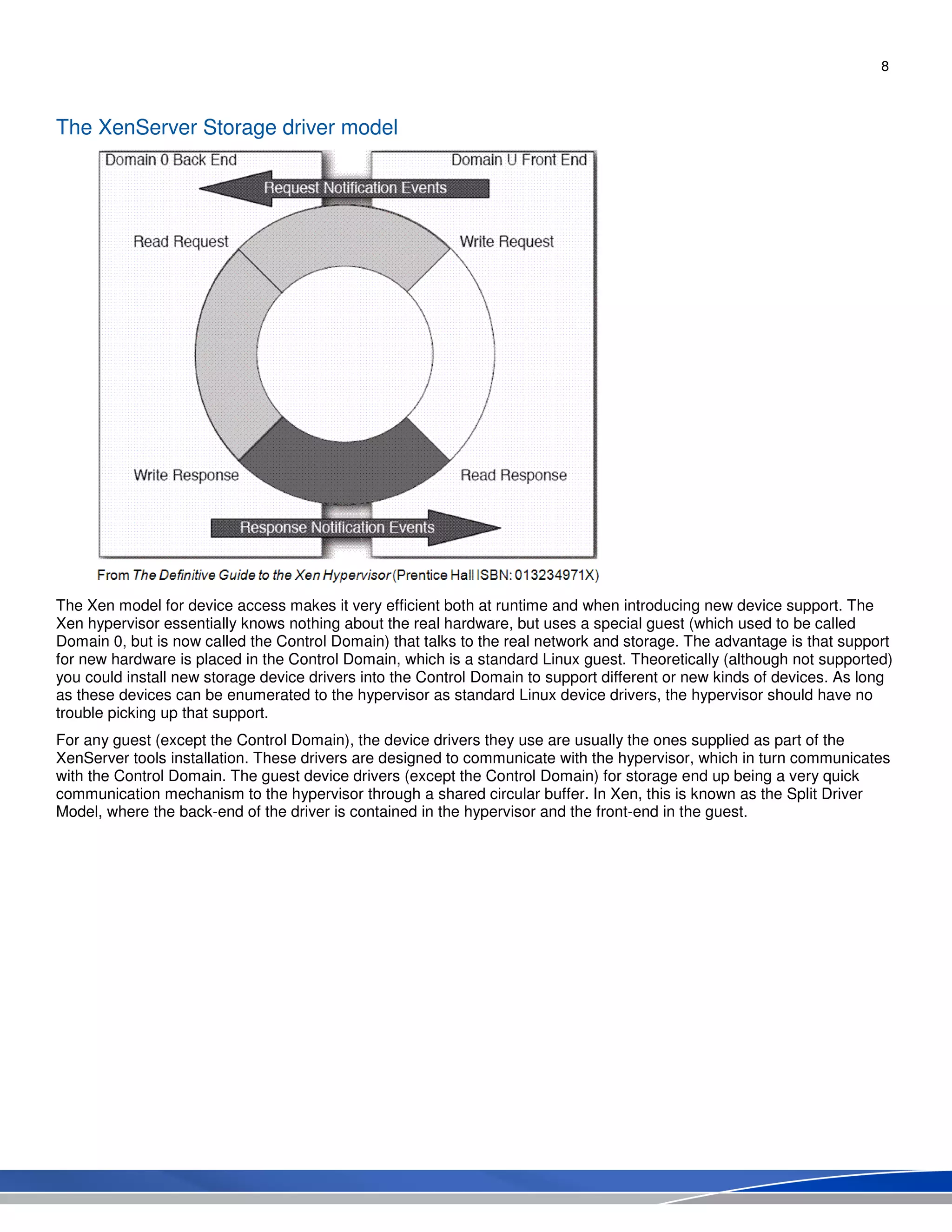 8
The XenServer Storage driver model
The Xen model for device access makes it very efficient both at runtime and when introducing new device support. The
Xen hypervisor essentially knows nothing about the real hardware, but uses a special guest (which used to be called
Domain 0, but is now called the Control Domain) that talks to the real network and storage. The advantage is that support
for new hardware is placed in the Control Domain, which is a standard Linux guest. Theoretically (although not supported)
you could install new storage device drivers into the Control Domain to support different or new kinds of devices. As long
as these devices can be enumerated to the hypervisor as standard Linux device drivers, the hypervisor should have no
trouble picking up that support.
For any guest (except the Control Domain), the device drivers they use are usually the ones supplied as part of the
XenServer tools installation. These drivers are designed to communicate with the hypervisor, which in turn communicates
with the Control Domain. The guest device drivers (except the Control Domain) for storage end up being a very quick
communication mechanism to the hypervisor through a shared circular buffer. In Xen, this is known as the Split Driver
Model, where the back-end of the driver is contained in the hypervisor and the front-end in the guest.
 