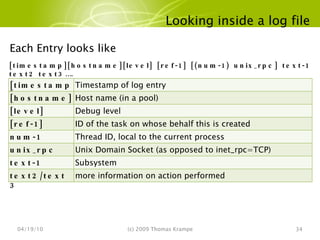 Looking inside a log file 04/19/10 (c) 2009 Thomas Krampe Each Entry looks like [timestamp][hostname][level] [ref-1] [(num-1) unix_rpc] text-1 text2 text3…. [timestamp] Timestamp of log entry [hostname] Host name (in a pool) [level]  Debug level [ref-1] ID of the task on whose behalf this is created num-1 Thread ID, local to the current process unix_rpc Unix Domain Socket (as opposed to inet_rpc=TCP) text-1  Subsystem text2/text3 more information on action performed 