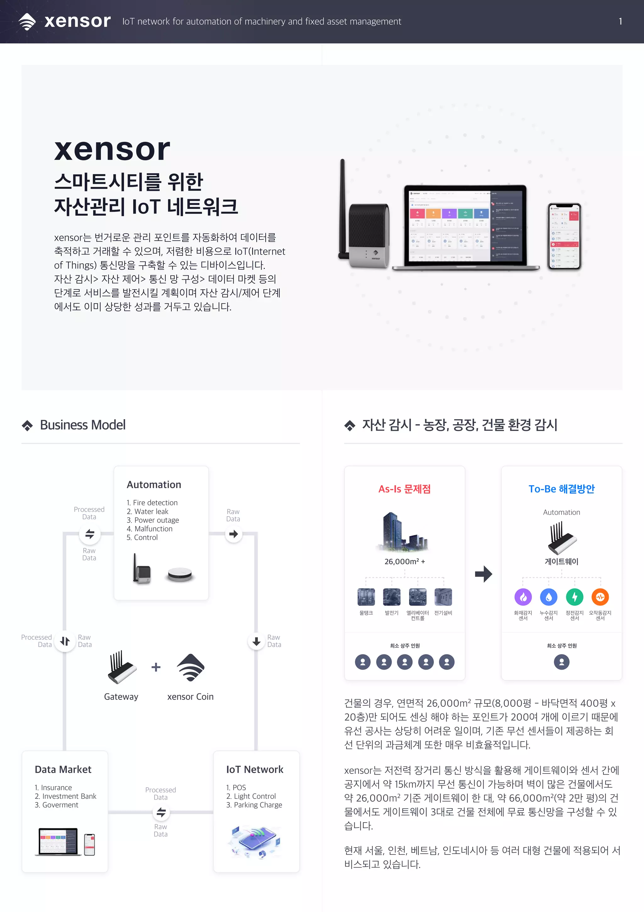 젠서(xensor) 원페이저 | PDF