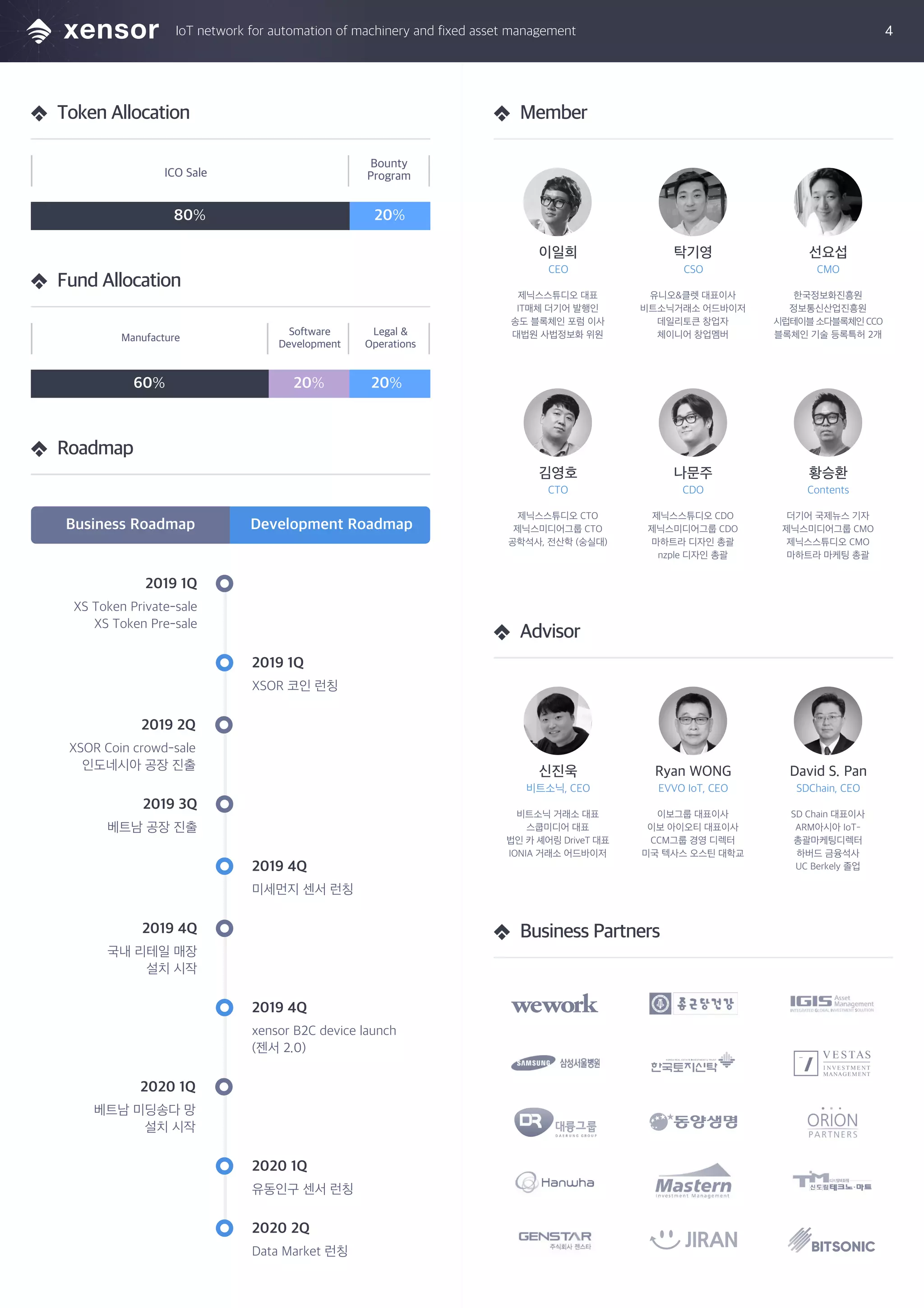 젠서(xensor) 원페이저 | PDF