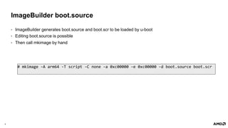 8 |
ImageBuilder boot.source
• ImageBuilder generates boot.source and boot.scr to be loaded by u-boot
• Editing boot.source is possible
• Then call mkimage by hand
# mkimage -A arm64 -T script -C none -a 0xc00000 -e 0xc00000 -d boot.source boot.scr
 