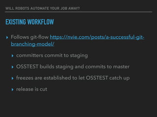 WILL ROBOTS AUTOMATE YOUR JOB AWAY?
EXISTING WORKFLOW
▸ Follows git-ﬂow https://nvie.com/posts/a-successful-git-
branching-model/
▸ committers commit to staging
▸ OSSTEST builds staging and commits to master
▸ freezes are established to let OSSTEST catch up
▸ release is cut
 