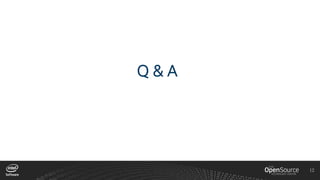 12
Q & A
 