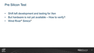 6
Pre Silicon Test
• Shift left development and testing for Xen
• But hardware is not yet available – How to verify?
• Wind River® Simics®
6
 