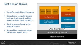 7
Test Xen on Simics
 Virtual/simulated target hardware
 Simulate any computer system,
such as: Single board, multiple
boards, custom chips, networks, …
 Run the same software as the
physical system
 Xen could run on the simulated
HW without modification
Wind River® Simics®
Host hardware
Host operating system
Xen hypervisor
Dom0
Apps
Target OS
Network
Virtual/simulated
target hardware
Simulated HW
Dom1 Dom2
 