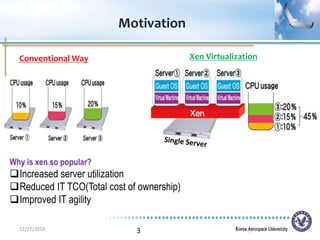 Xen and the art of virtualization | PPTX