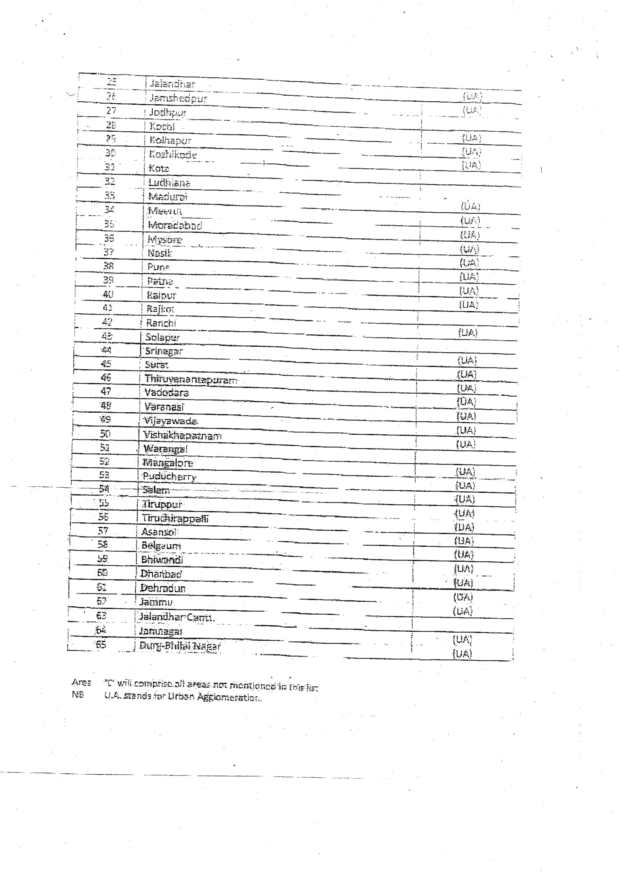 Central minimum wages   1-4-15