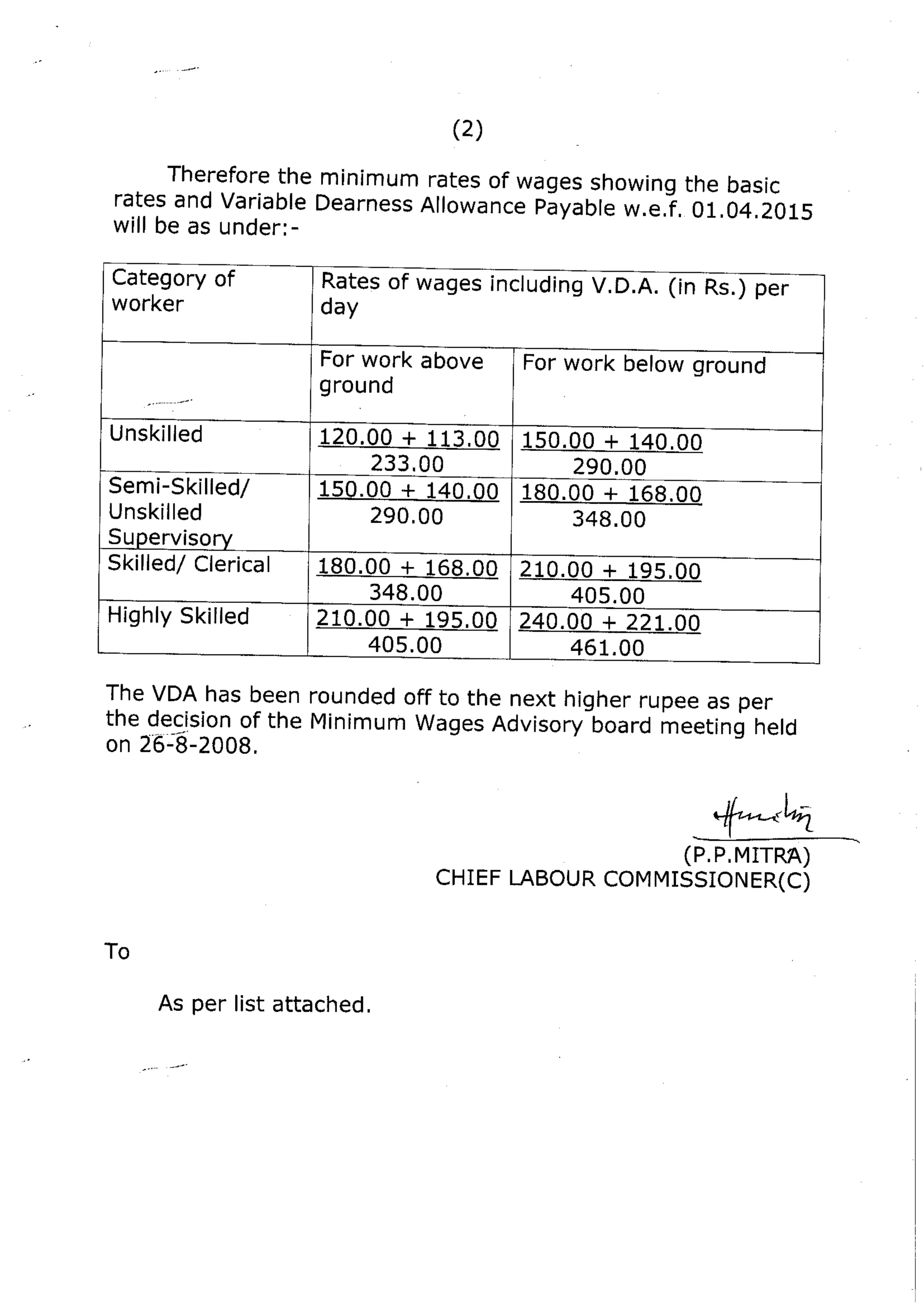 Central minimum wages   1-4-15
