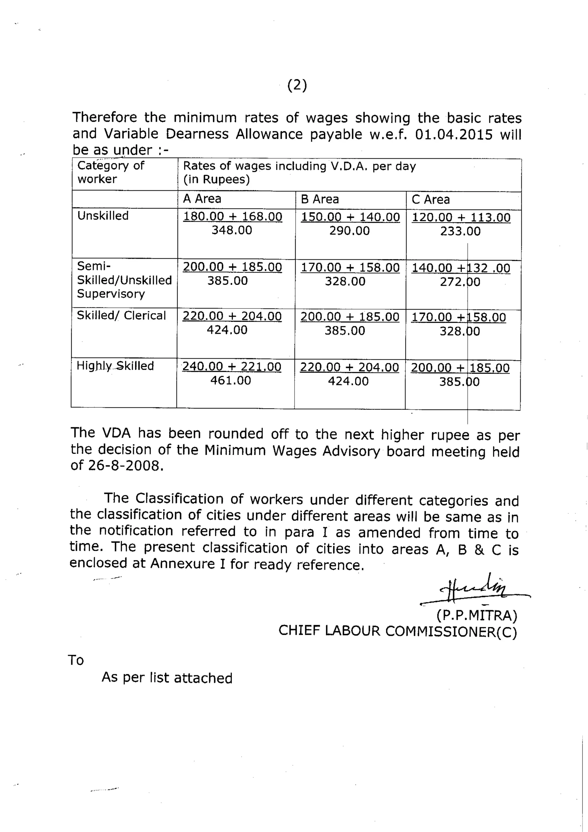 Central minimum wages   1-4-15