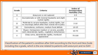 Aneurysmal subarachnoid hemorrhage presentation | PPTX