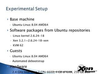 Base machine Ubuntu Linux 8.04 AMD64 Software packages from Ubuntu repositories Linux kernel 2.6.24-18 Xen 3.2.1+2.6.24-18-xen KVM 62 Guests Ubuntu Linux 8.04 AMD64 Automated debootstrap Hardware 2.4 GHz Intel Core 2 CPU 6600, 4 GB of RAM, 250 GB disk Xen Summit Boston 2008 