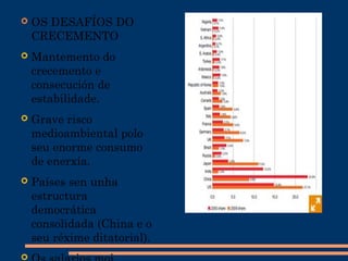  OS DESAFÍOS DO
CRECEMENTO
 Mantemento do
crecemento e
consecución de
estabilidade.
 Grave risco
medioambiental polo
seu enorme consumo
de enerxía.
 Países sen unha
estructura
democrática
consolidada (China e o
seu réxime ditatorial).

 