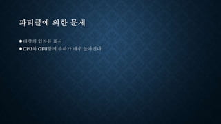 파티클에 의한 문제
●대량의 입자를 표시
●CPU와 GPU함께 부하가 매우 높아진다
 